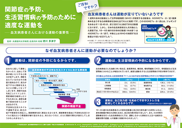 関節症の予防、生活習慣病の予防のために適度な運動を